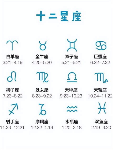 11月25什麼星座|【十二星座日期/月份表】想要查星座生日是幾號？快。